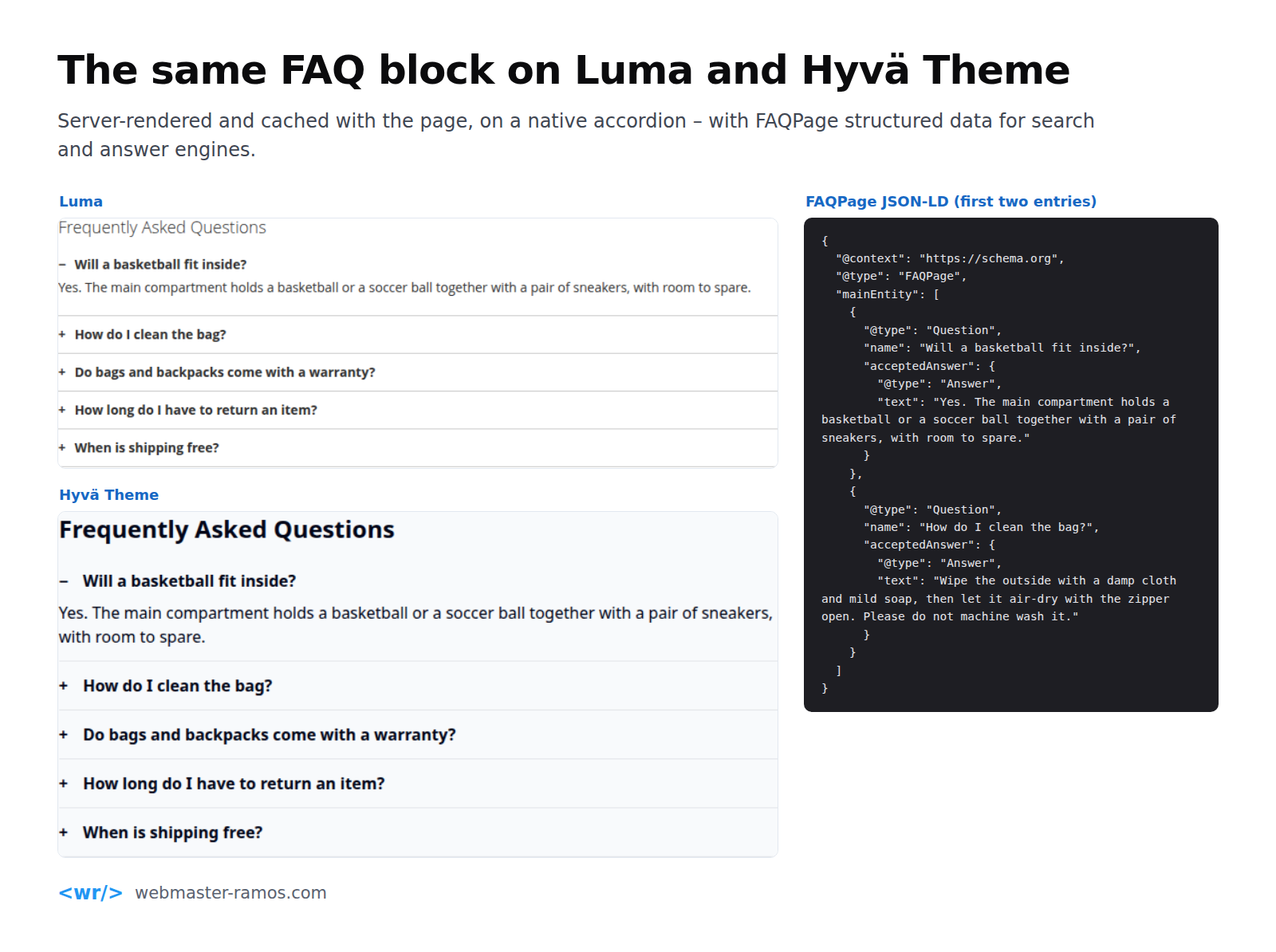 FAQ Kit – Product & Category FAQ Manager screenshot 13