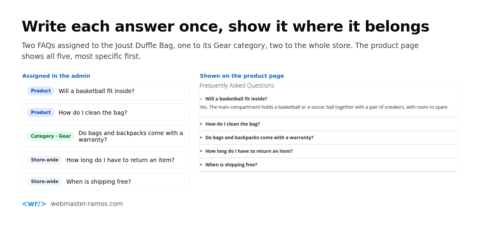 FAQ Kit – Product & Category FAQ Manager screenshot 12