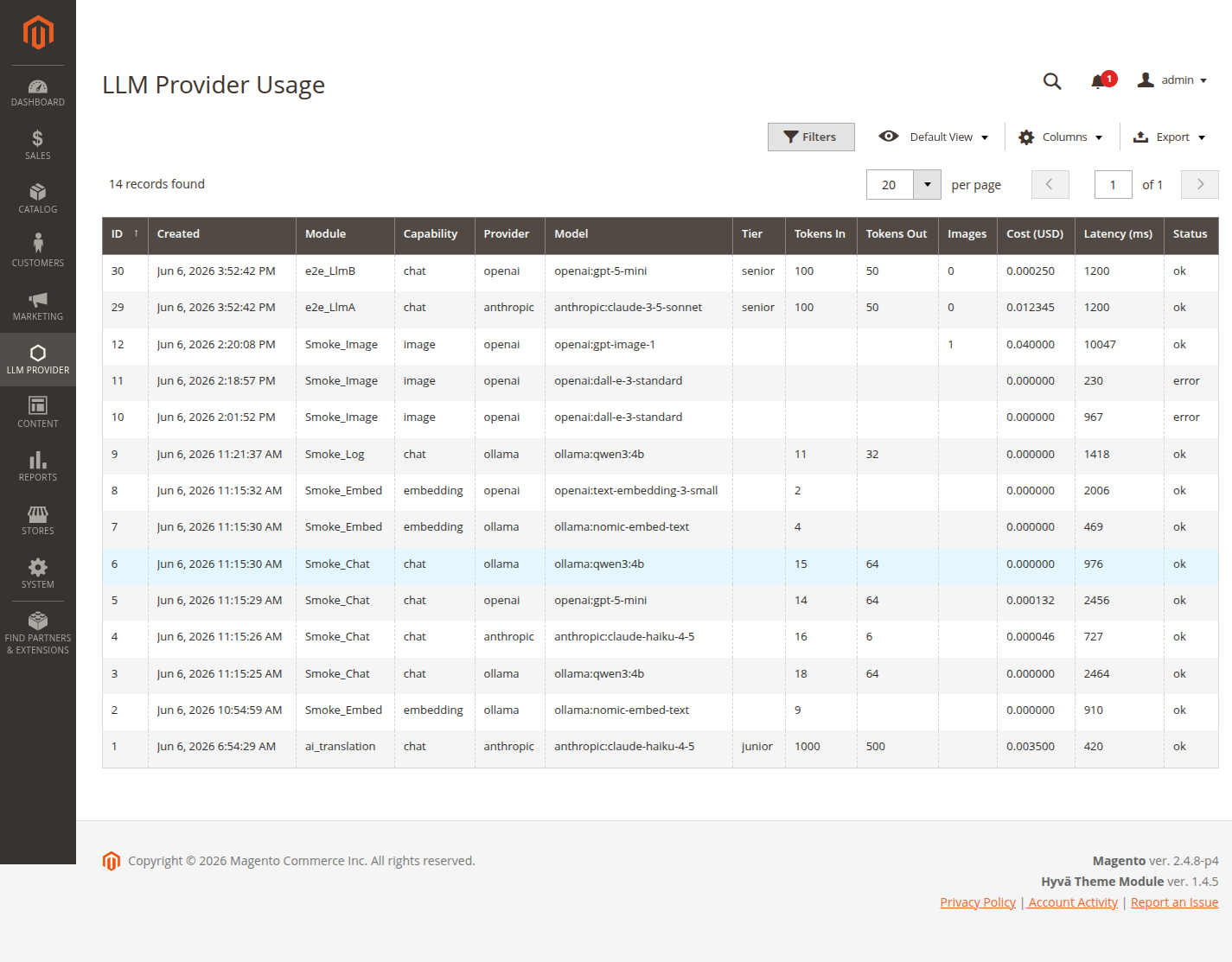LLM Provider Gateway admin