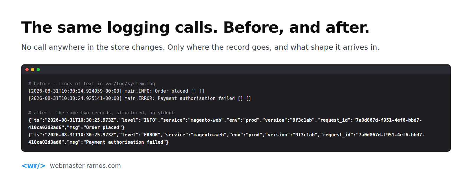 Structured Logging For Cloud Collectors screenshot 7