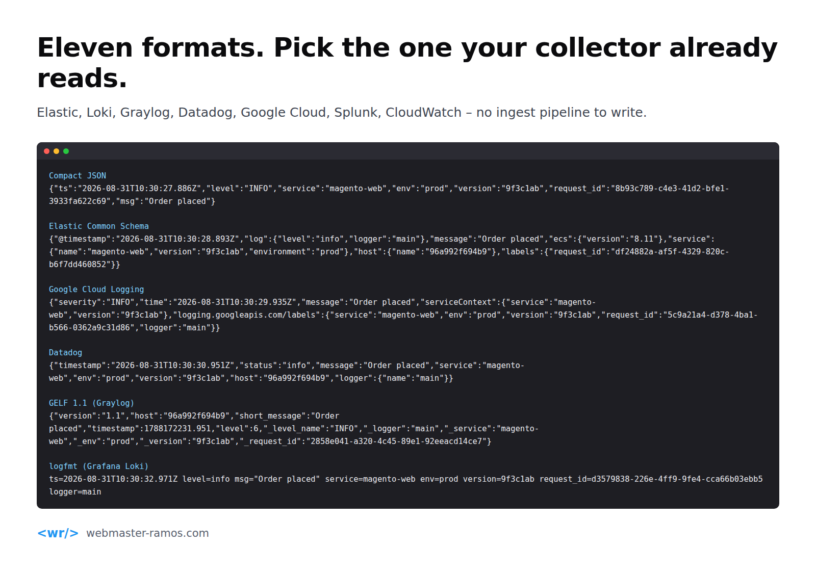 Structured Logging For Cloud Collectors screenshot 8